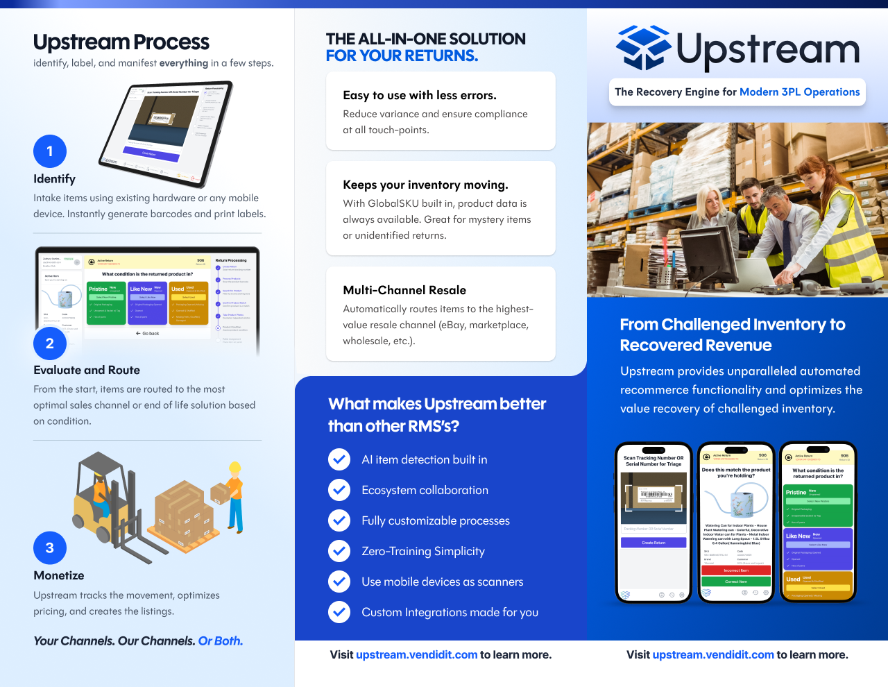Upstream trifold brochure outside